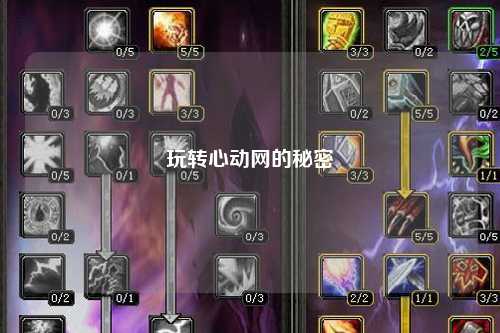 玩转心动网的秘密